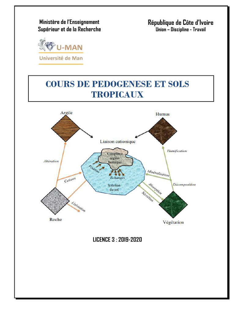 Pédogenèse et formation des sols tropicaux | PDF | Sol (pédologie) | Fer