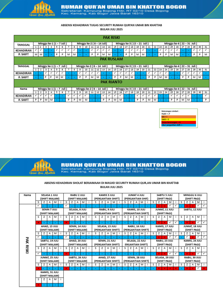 Absensi Security Rumah Qur'an Juli 2025 | PDF