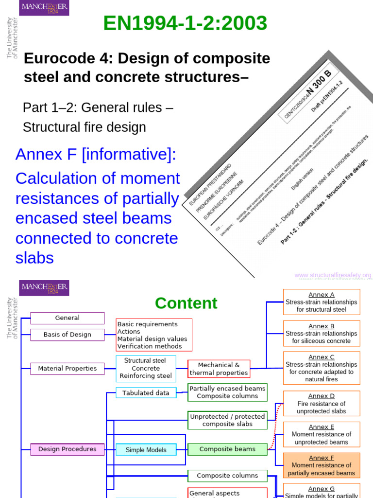 Eurocode 4 Design of Composite Steel and Concrete Structures | PDF ...