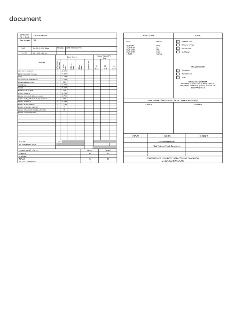 Document | PDF