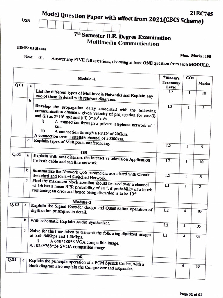Multimedia Communication Question Paper | PDF | Data Compression | Codec