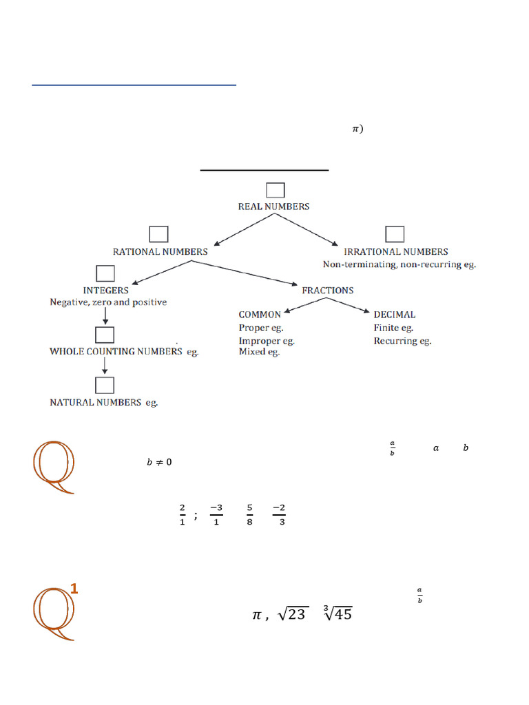 Understanding Rational Numbers | PDF