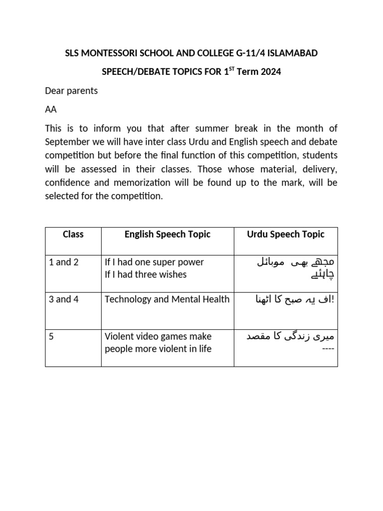 Urdu Speech Topics for Students 2024 | PDF