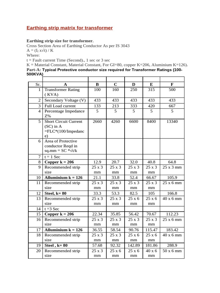Transformer Earthing Strip Size Guide | PDF | Transformer | Electrical ...