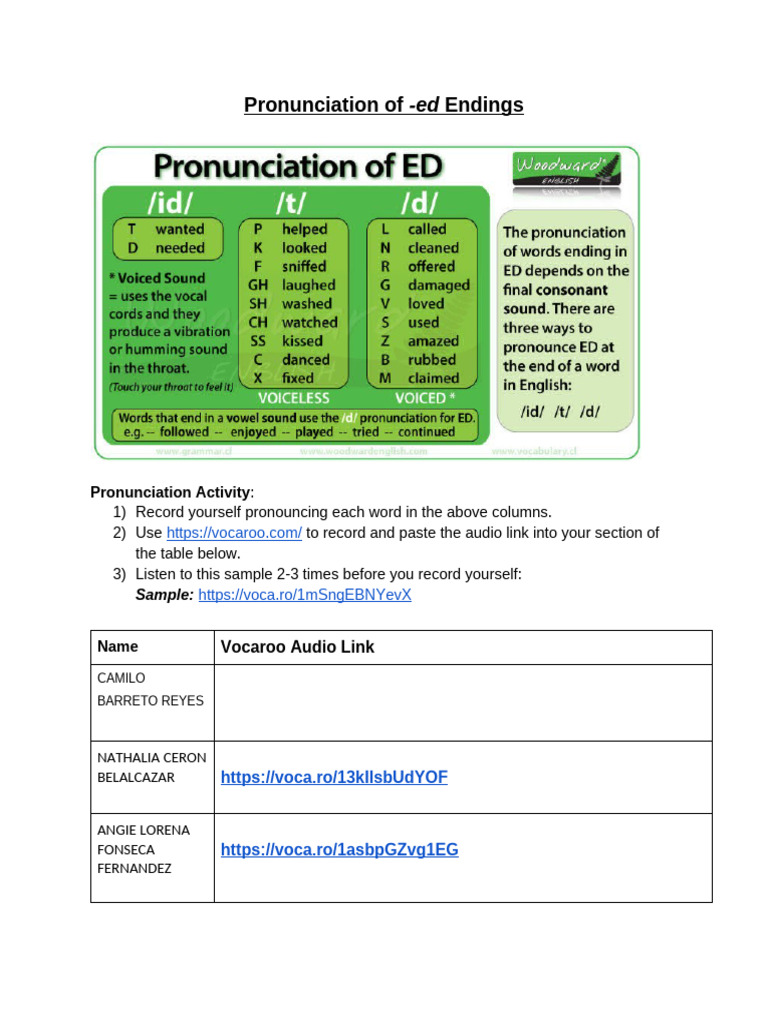 IPD3 - Ed Endings Pronunciation | PDF