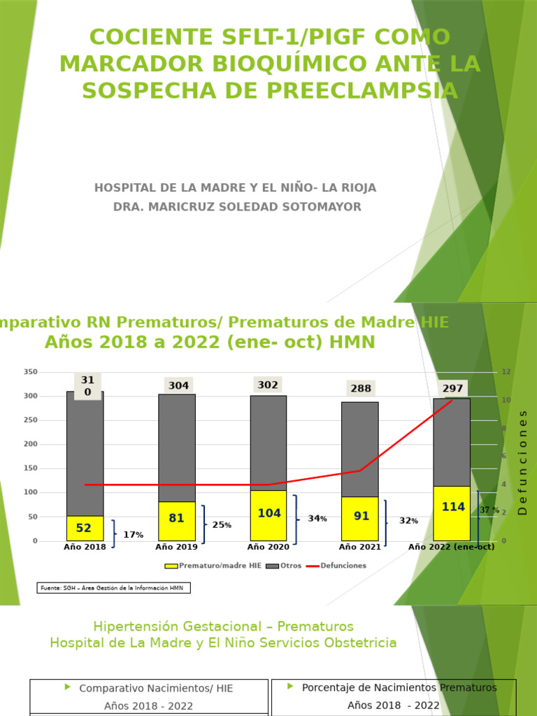 Cociente sFlt-1/PIGF en Preeclampsia | PDF | El embarazo ...