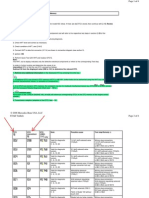 Trans. Codes, Tests & Pin-Out