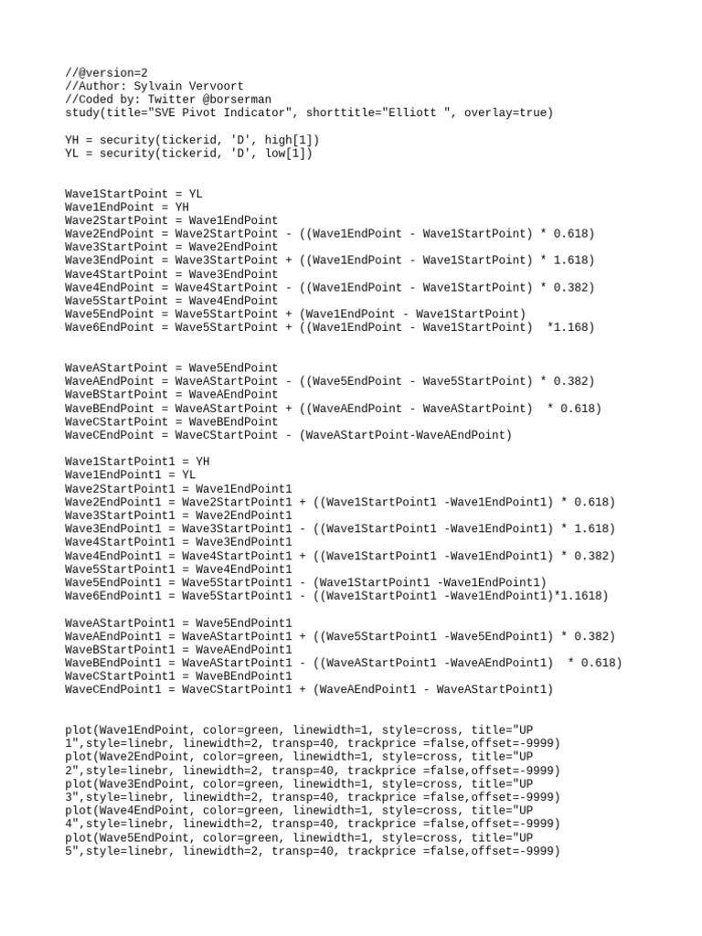 SVE Pivot Indicator Script | PDF