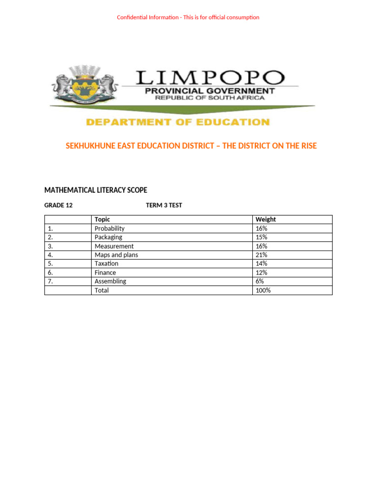 Grade 12 Term 3 Math Literacy Scope | PDF