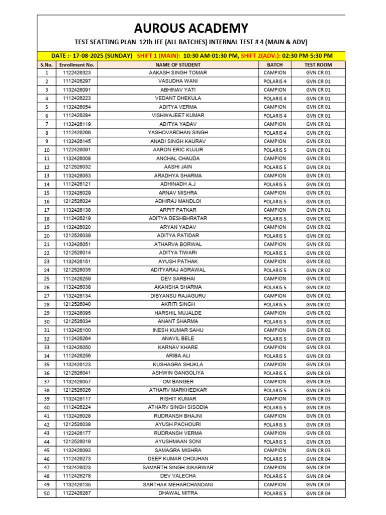 JEE Test Seating Plan - 12th Grade | PDF