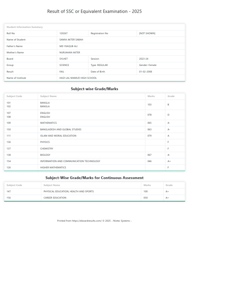 Saba | PDF