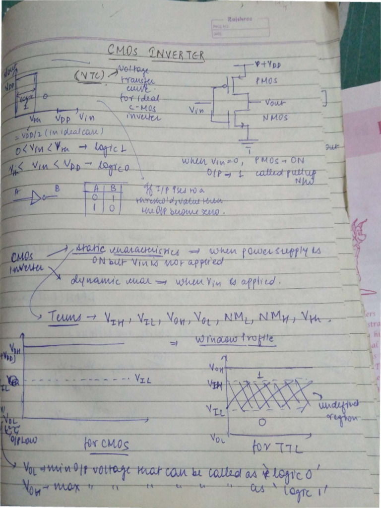 Cmos Inverter | PDF