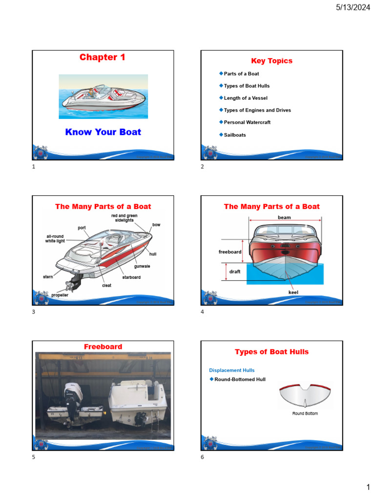 Understanding Boat Parts and Types | PDF | Boats | Hull (Watercraft)