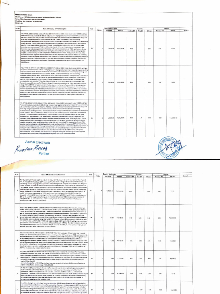 Accuwr Measurements for GIS Panels | PDF | Electricity