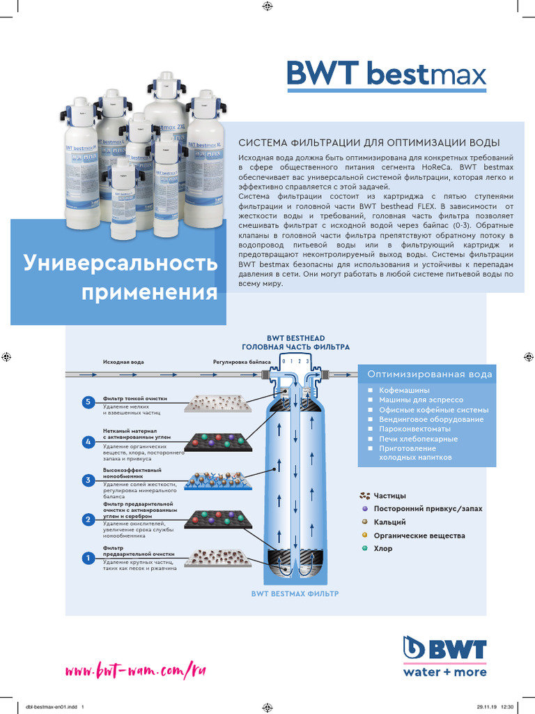 BWT Filter Instructions | PDF