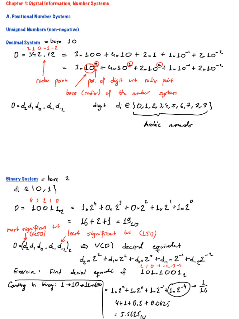 EEE102 F2024 Ch1 | PDF | Number Theory | Elementary Mathematics