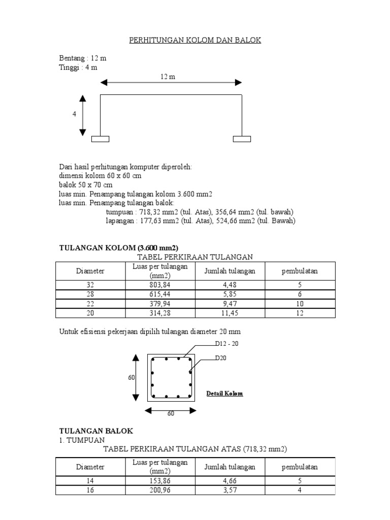 Jumlah Tulangan Balok Bentang 4 Meter