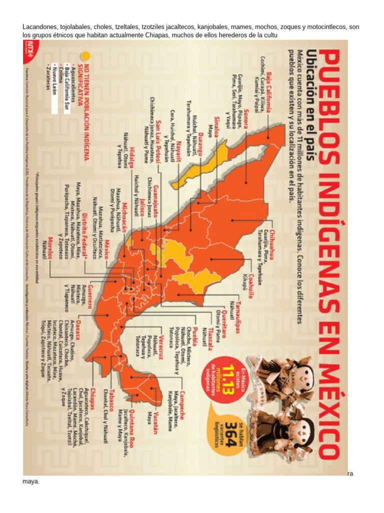 Geografia Pueblos Indigenas | PDF