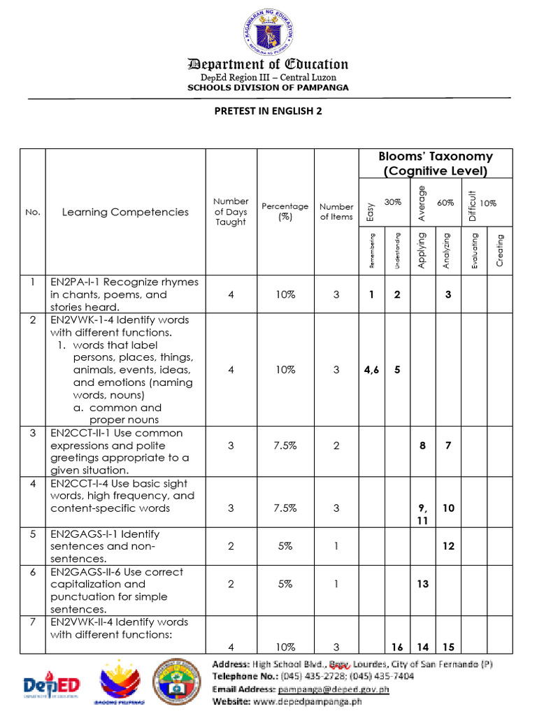 Tos Pretest English 2 | PDF | Word | Language Mechanics