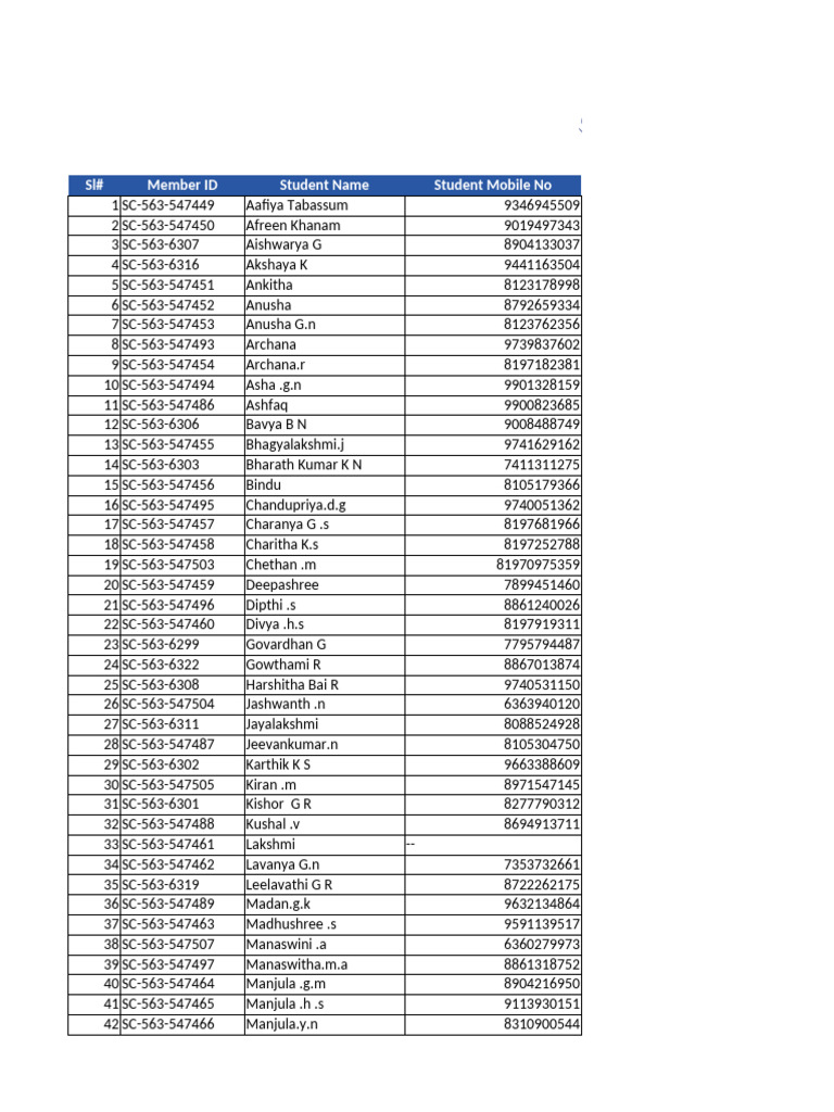 File StudentList 1754632330 | PDF