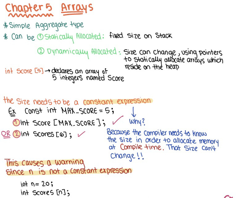 345 Notes15 | PDF