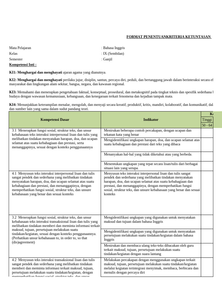 9 B Ing. New Format KKM Excel | PDF