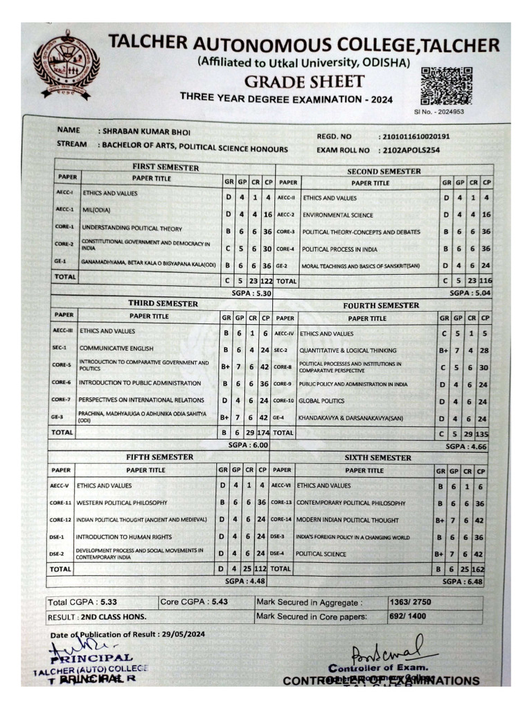 +3 Gred Sheet | PDF
