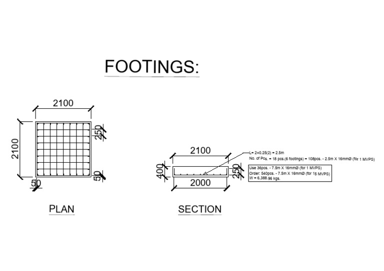 Mvps Cutting List (Footing) | PDF
