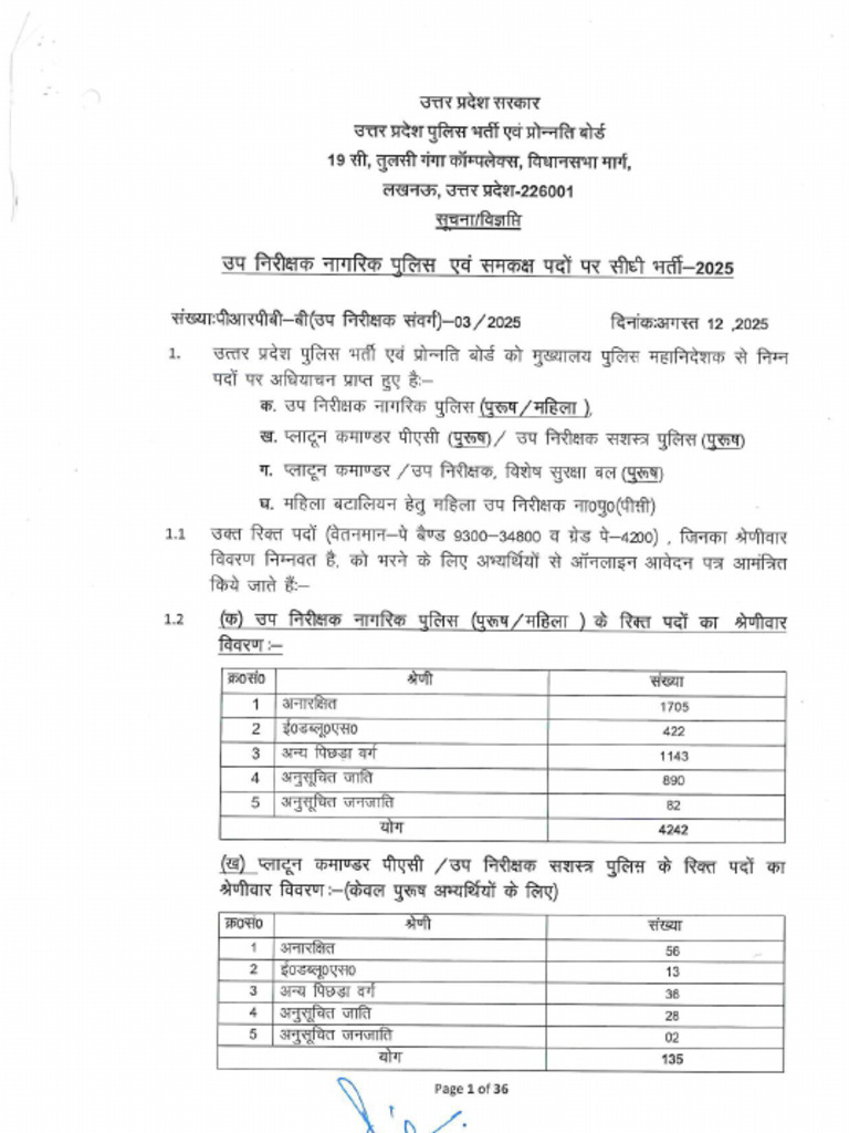 UP Police SI Notification 2025 | PDF