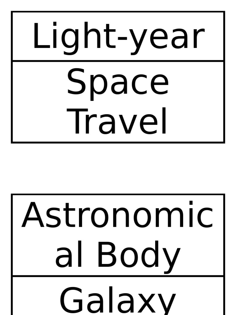 03 - Unit 3 - Object in Solar Syste, | PDF