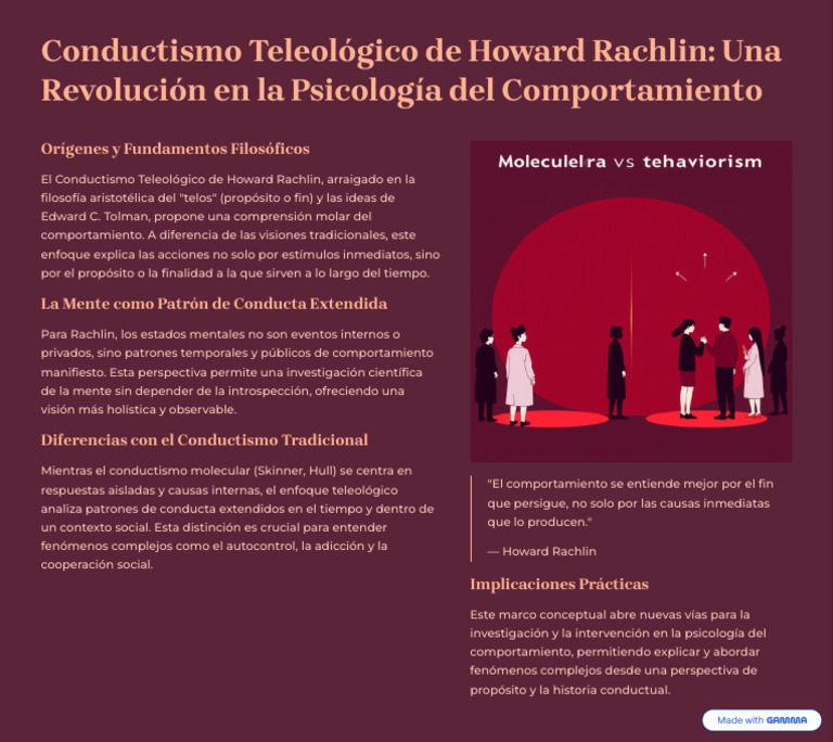 Conductismo Teleológico de Rachlin | PDF