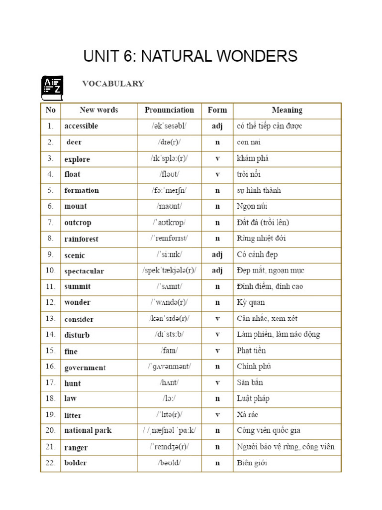 BTBT Unit 6 - GV | PDF