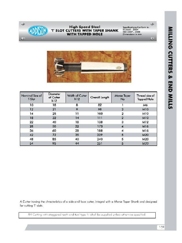 EM 6 - T Slot Cutters | PDF