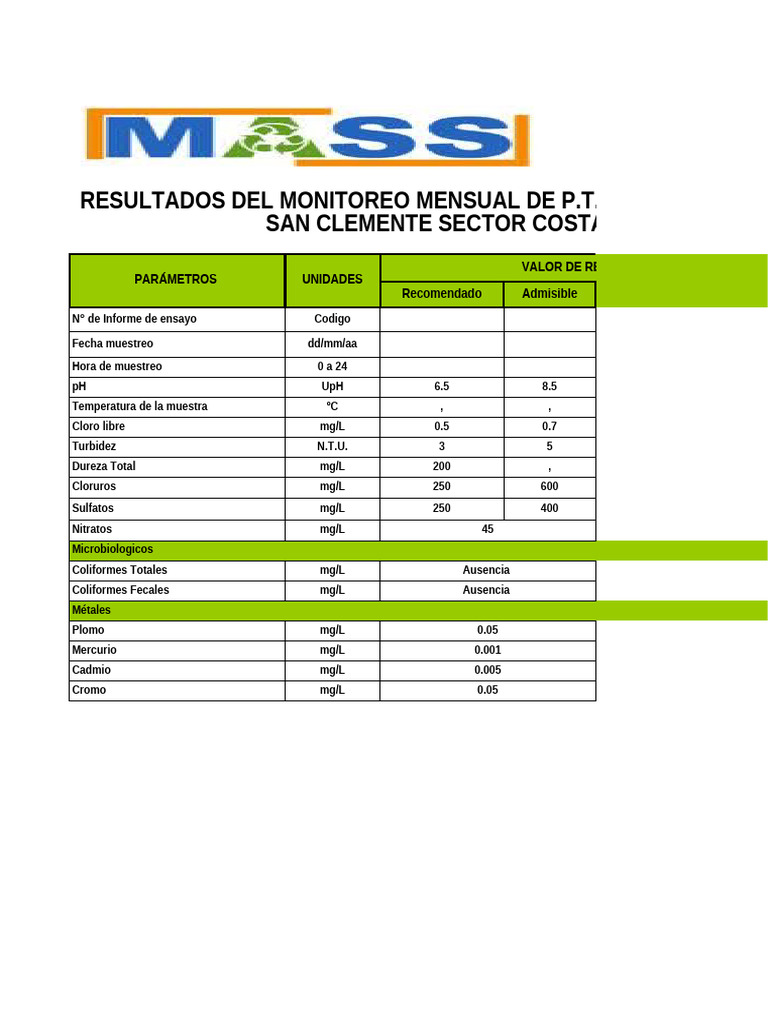 Historico de Parametros de Ptap | PDF | Elementos químicos | Sustancias ...