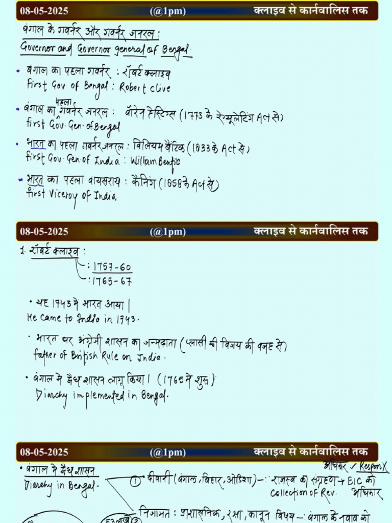 Naveen | PDF