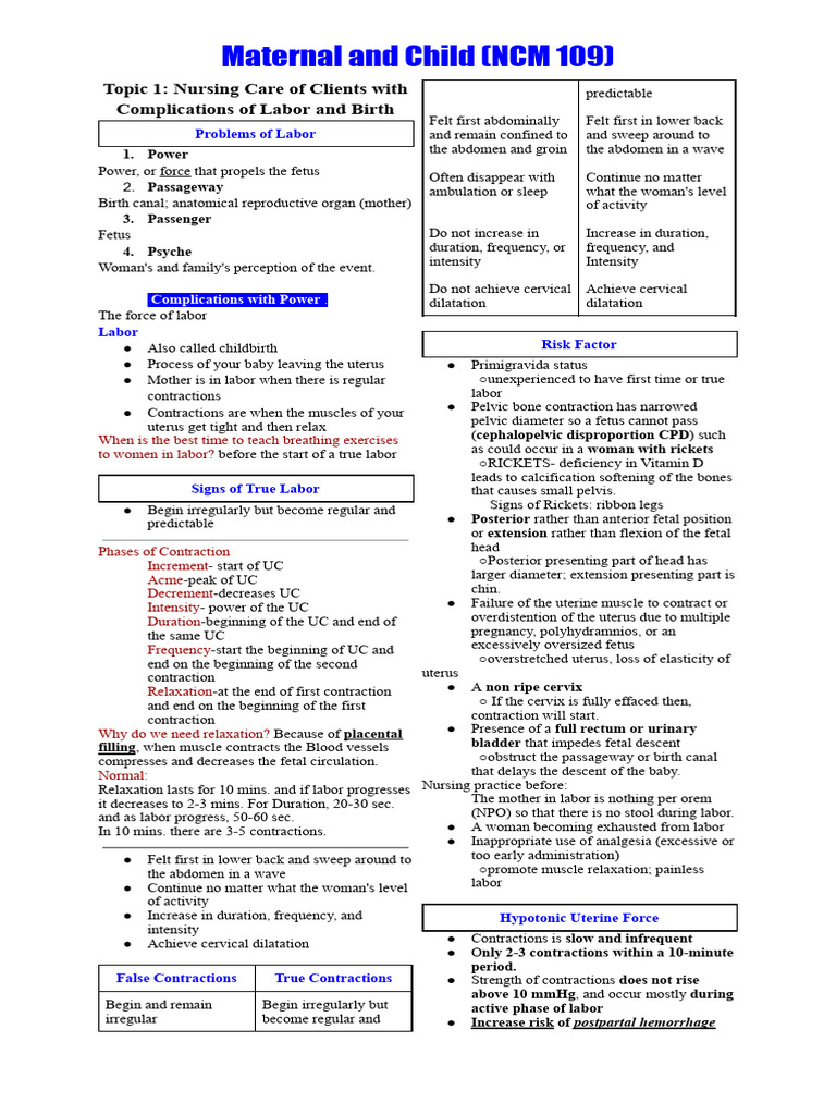 Stages of Labor and Complications | PDF | Childbirth | Uterus