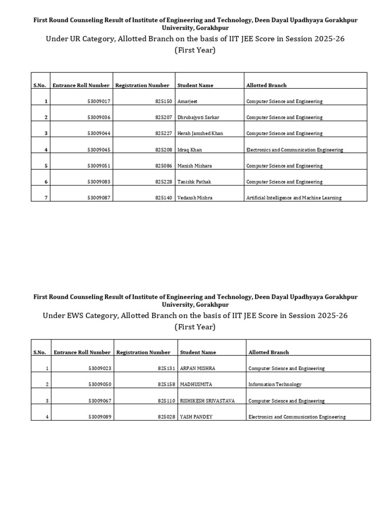 Based On Jee | PDF | Engineering | Science