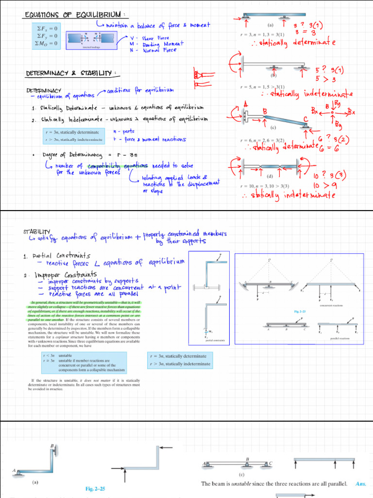 Internal Forces of Beams | PDF | Classical Mechanics | Deformation ...
