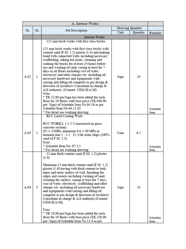 Detailed Interior Works Specifications | PDF | Sink | Wall