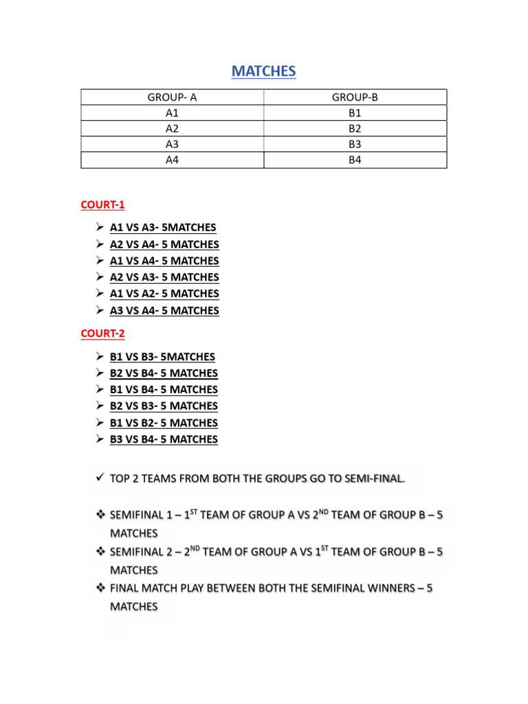 Matches | PDF