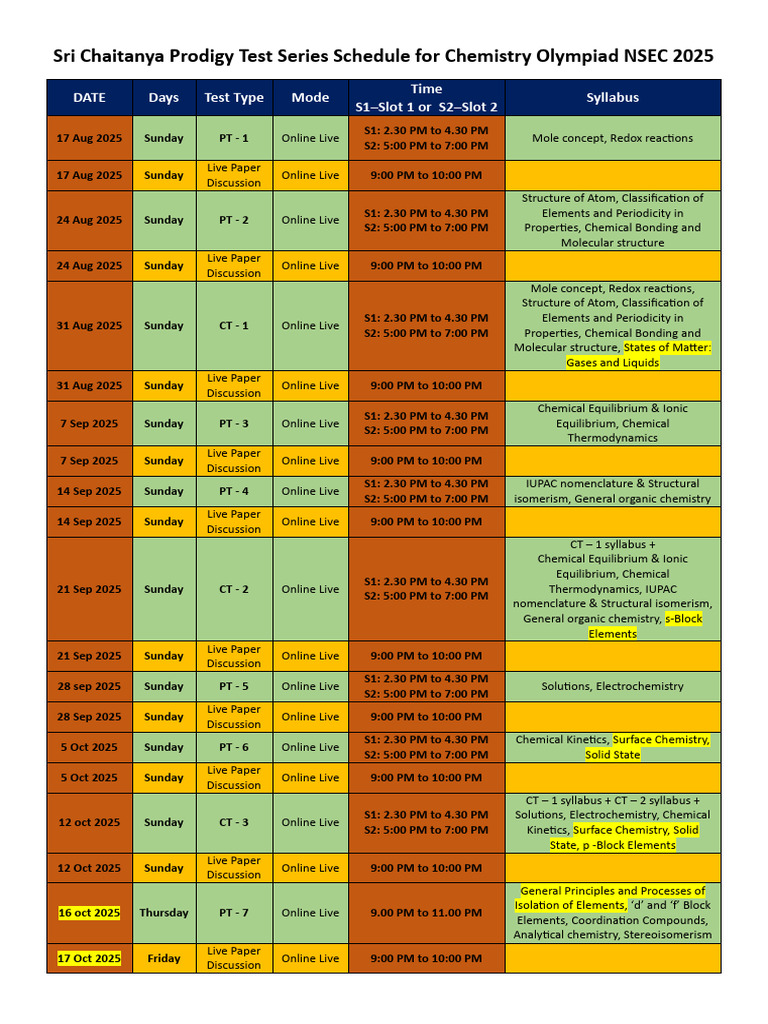 NSEC 2025 Chemistry Test Series Schedule | PDF | Chemistry | Chemical ...