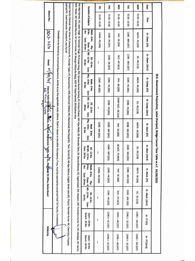 Bridge Course Time Table O4!08!2025 | PDF
