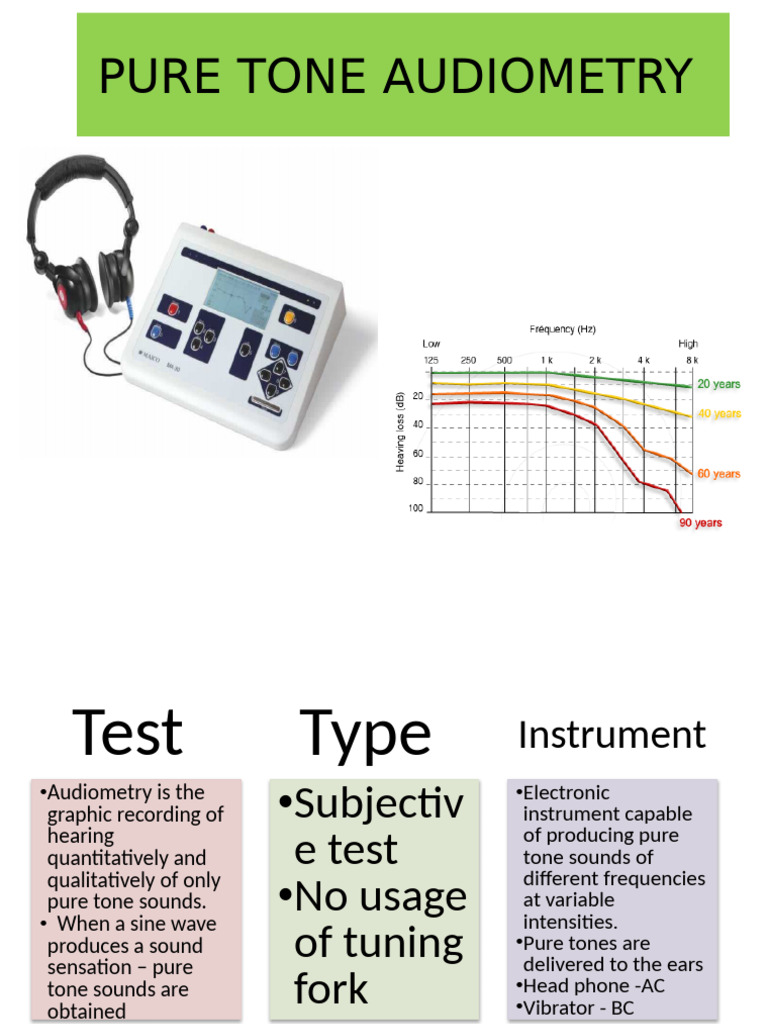 Pure Tone Audiometry Overview | PDF | Hearing Loss | Classical Mechanics