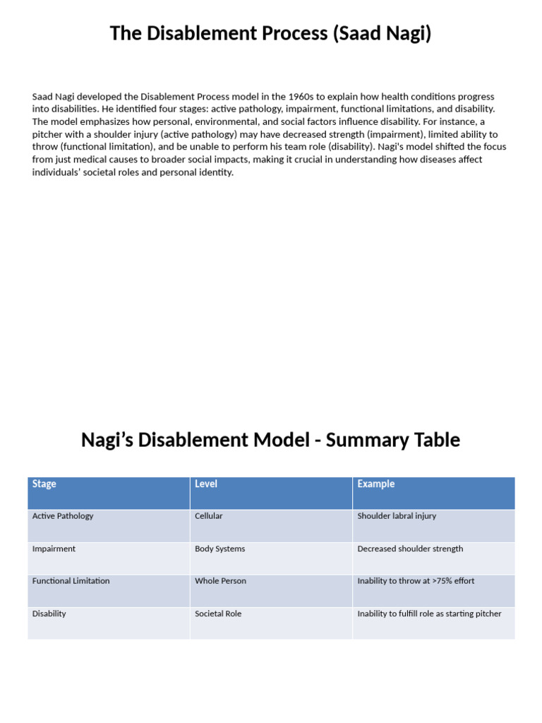 Nagi's Disablement Process Explained | PDF