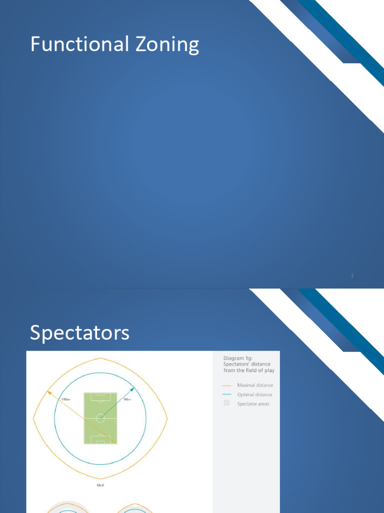 Zoning & Programme | PDF