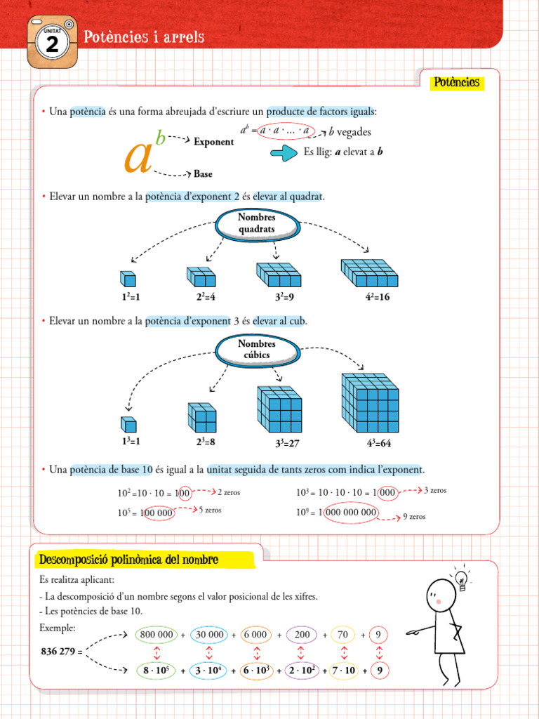 L'essencial Potències | PDF