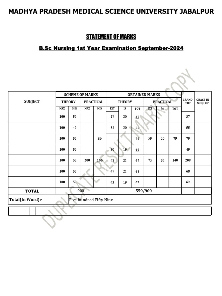 B.Sc Nursing 1st Year Marks - Devendra Puri | PDF