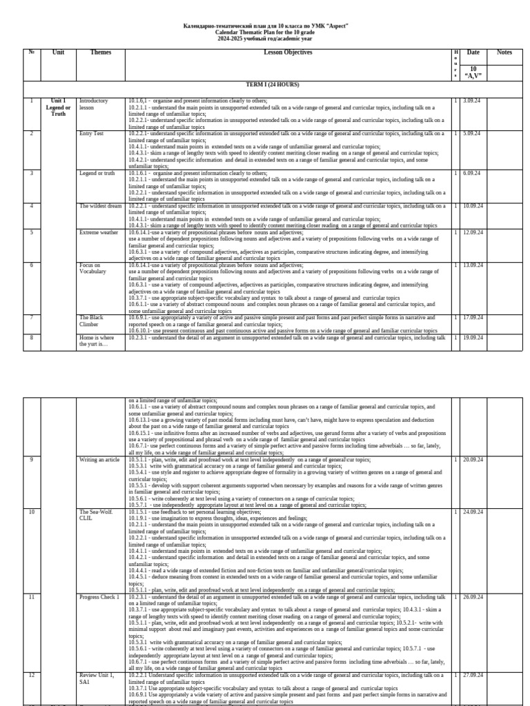 10th Grade Thematic Plan 2024-2025 | PDF | Adjective | Verb