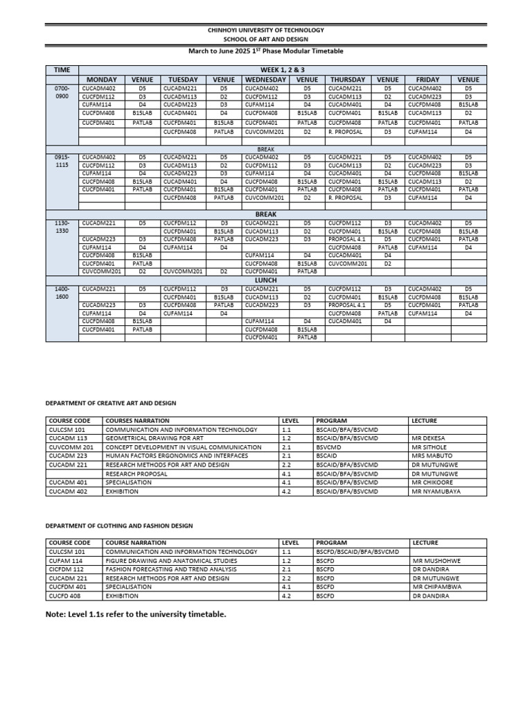2025 Modular Timetable Overview | PDF | Aesthetics | The Arts