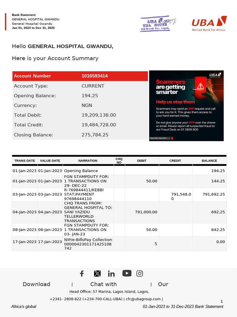 Hello General Hospital Gwandu 2023739 | PDF | Debits And Credits | Banks